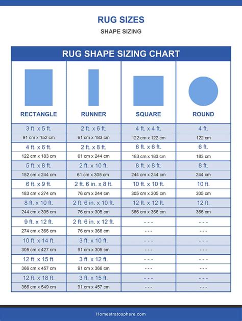 standard carpet sizes in meters